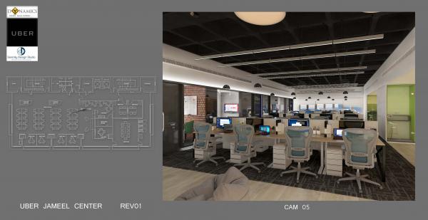 Uber Greek Campus H.Q