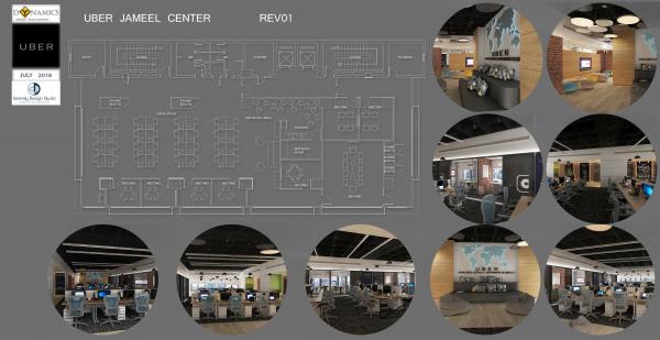 Uber Greek Campus H.Q